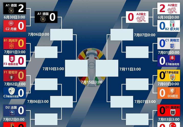 汉诺威主场击败对手，提升积分排名的简单介绍