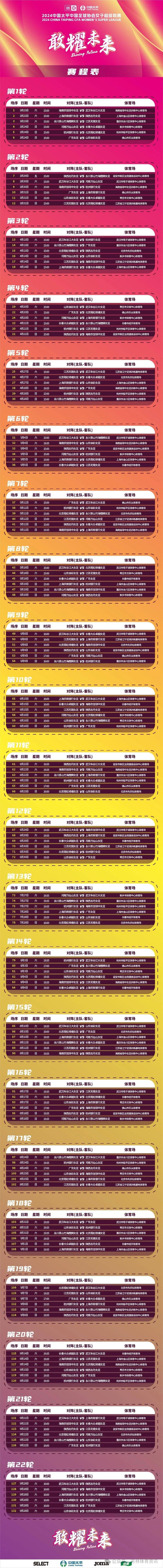 中国足协发布联赛赛程新安排，备战计划逐步明确的简单介绍