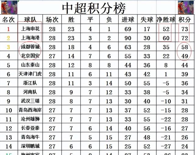 开云体育网页版入口-上港客场惊险获胜积分榜上升领跑集团的简单介绍