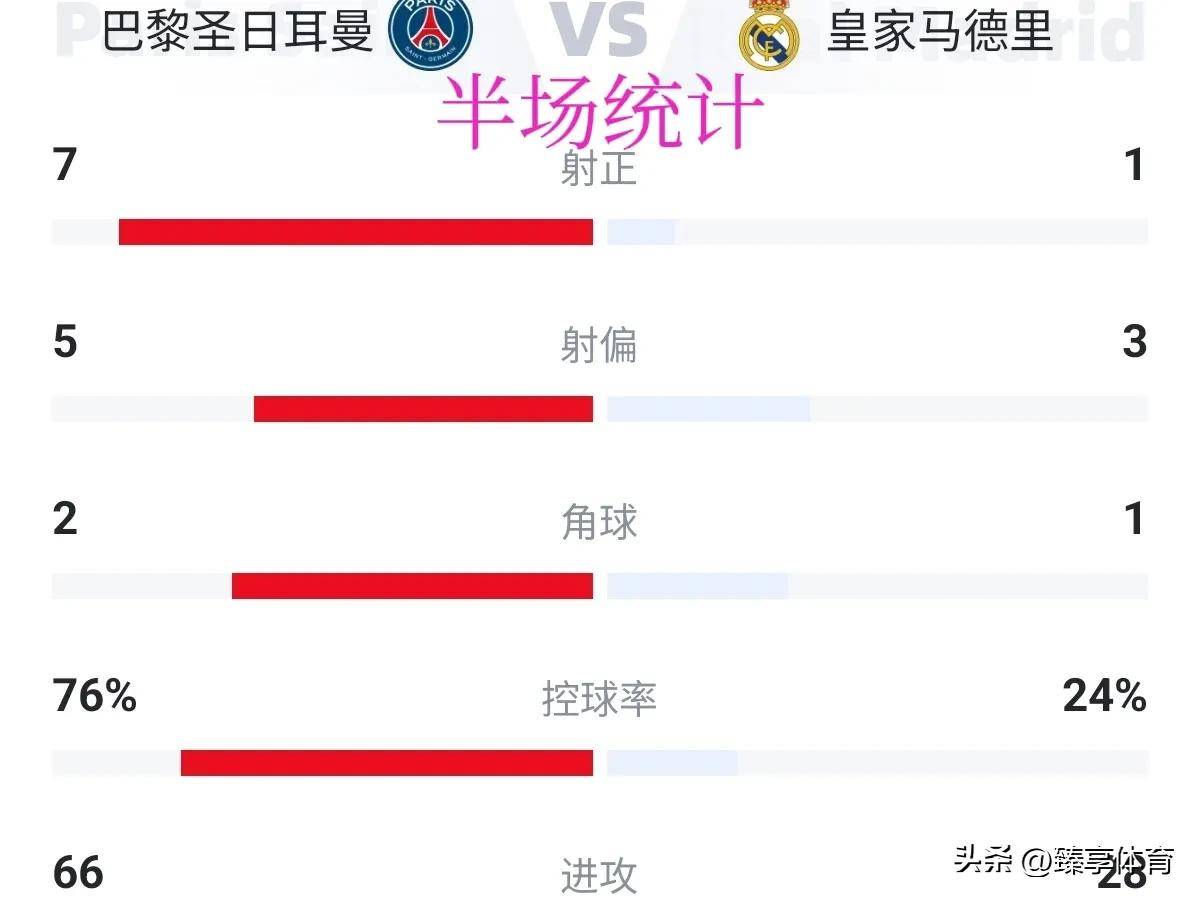 开云体育中国官网-切尔西客场不敌皇马，球队露出破绽的简单介绍