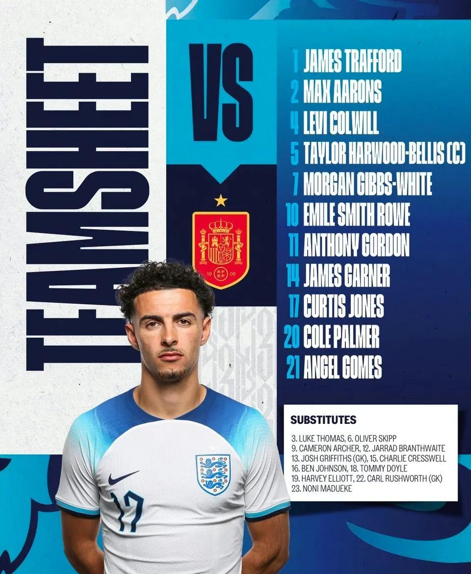 英格兰队再添辉煌，拿下世界杯亚军的简单介绍