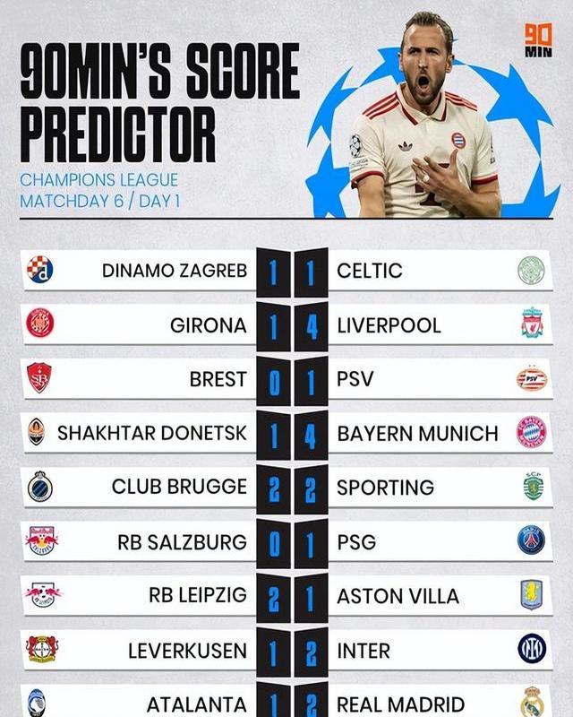 包含马竞客场大胜摩纳哥，小组赛三连胜积分榜高居榜首的词条