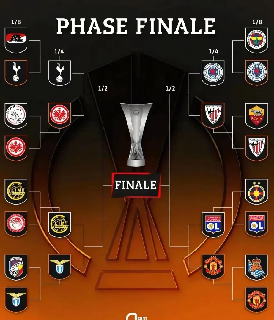 热刺大胜多特，锁定欧冠半决赛名额