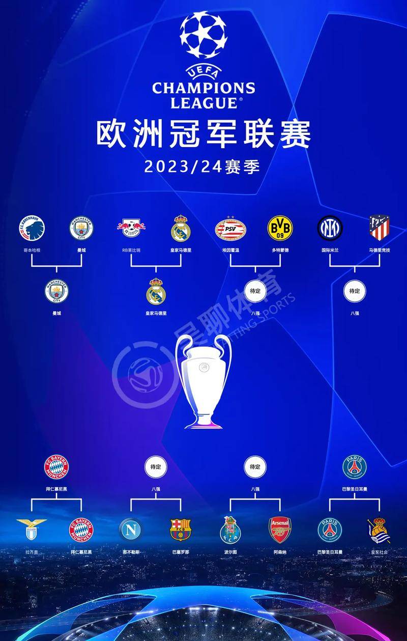 皇家马德里主场击败巴塞罗那，欧冠晋级前景向好