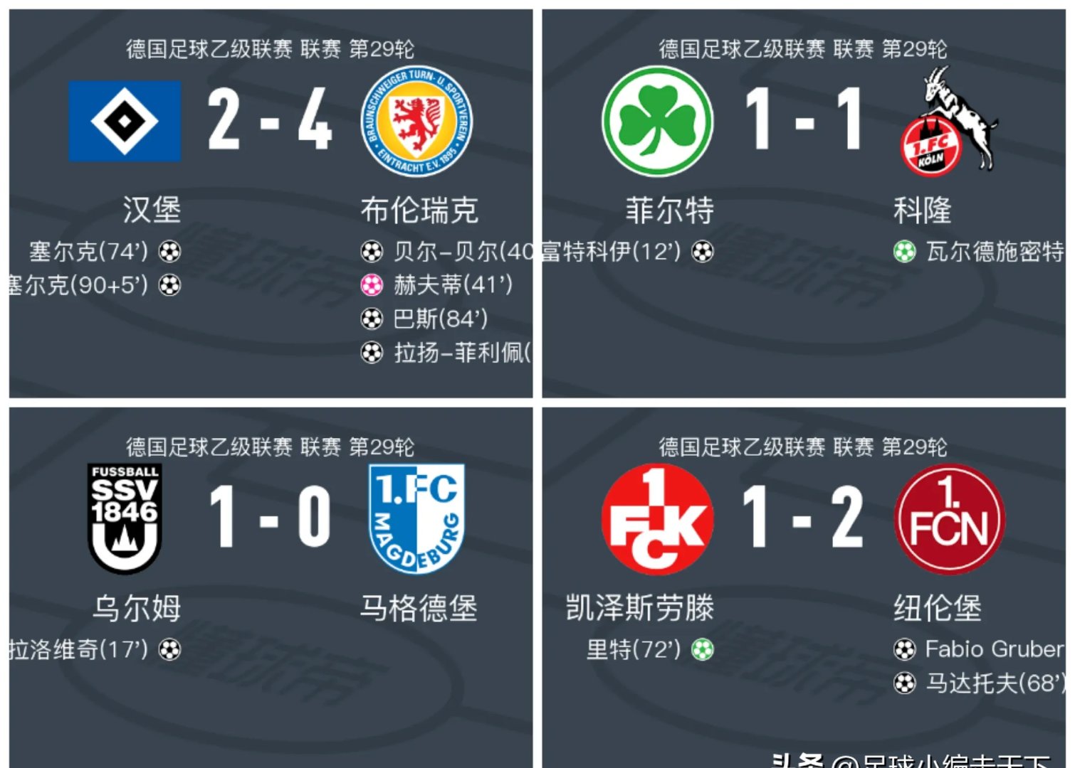 沃尔夫斯堡再次获胜，战胜了汉堡队的简单介绍