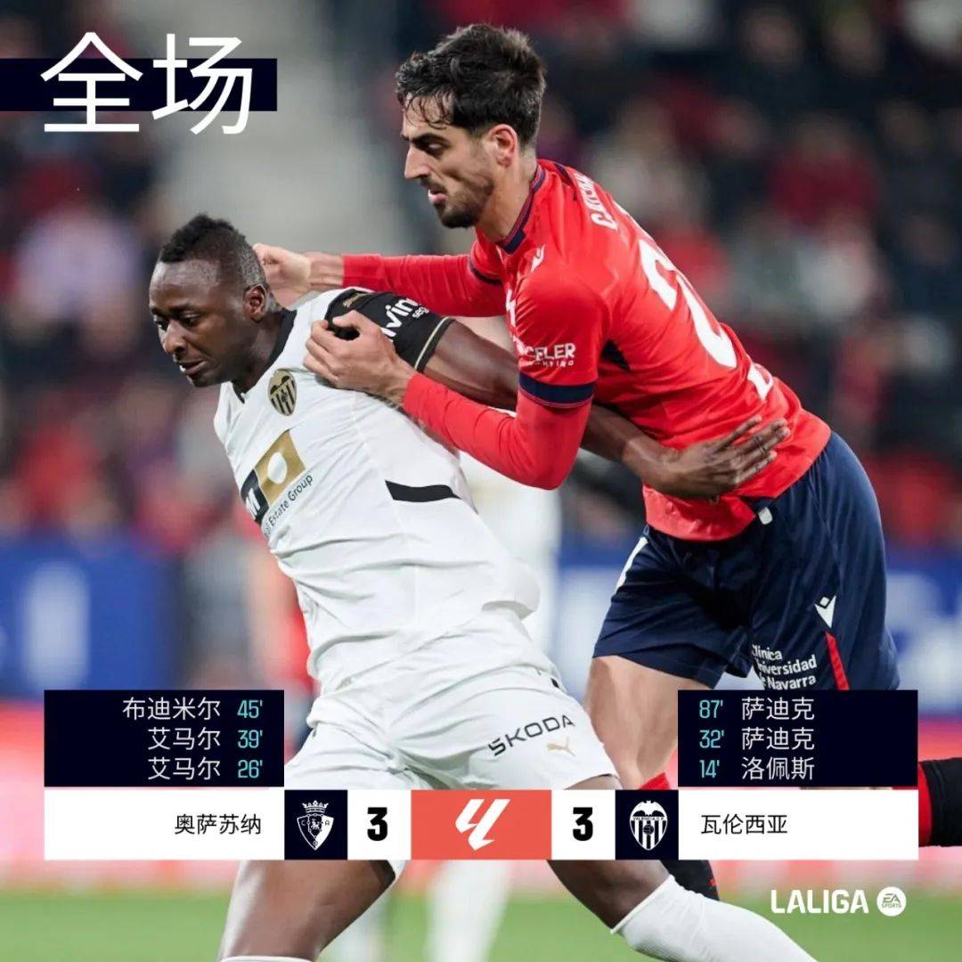 关于莱加内斯主场取胜艾瑞斯，略显轻松的信息