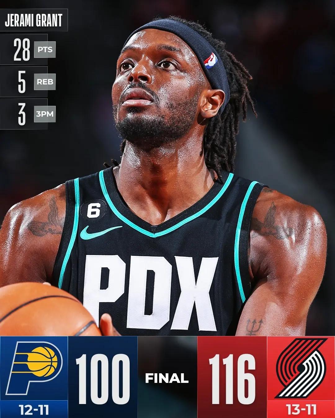 开拓者大胜森林狼，利拉德爆砍分