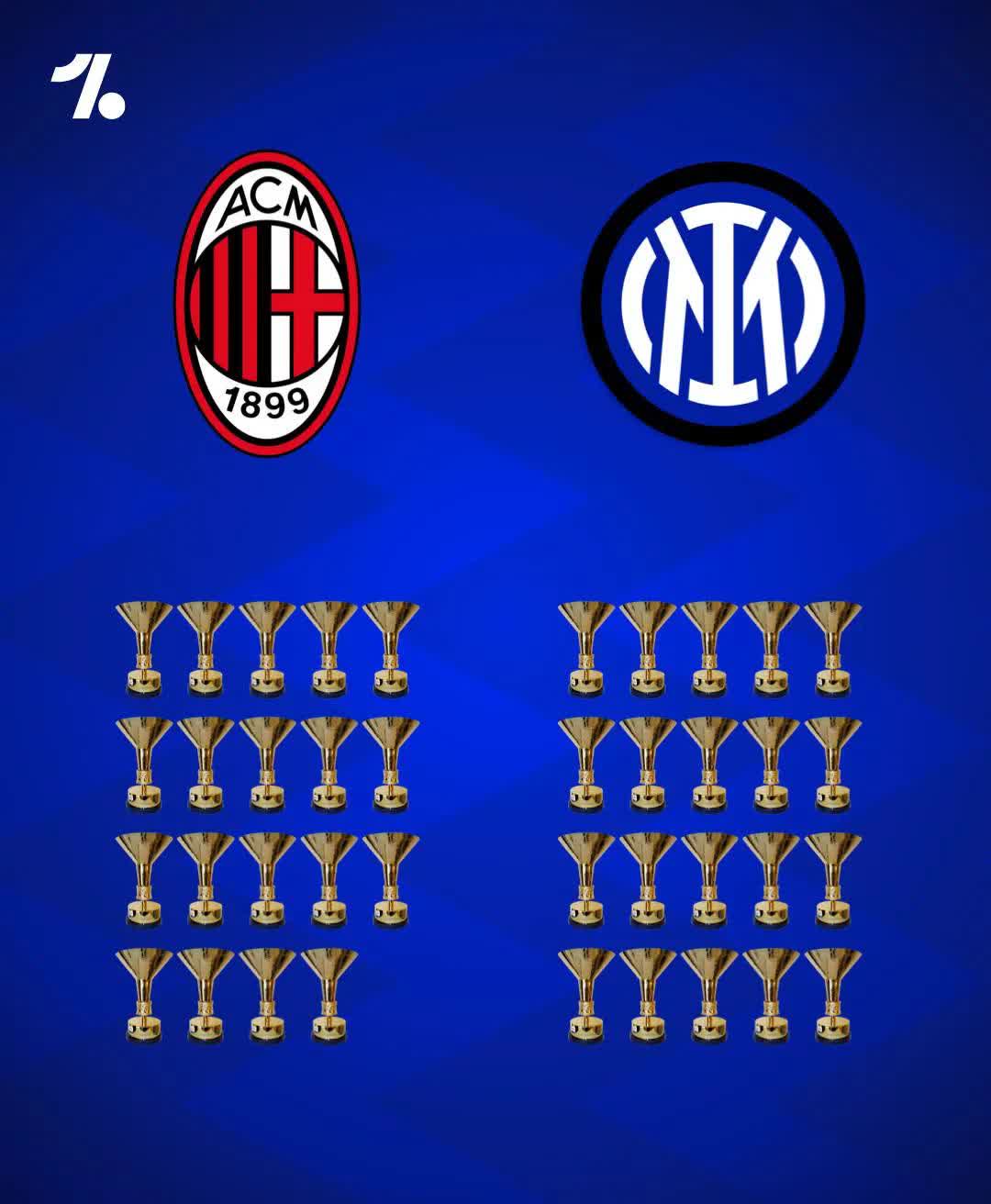 关于意大利队夺冠在望，晋级欧预赛强的信息